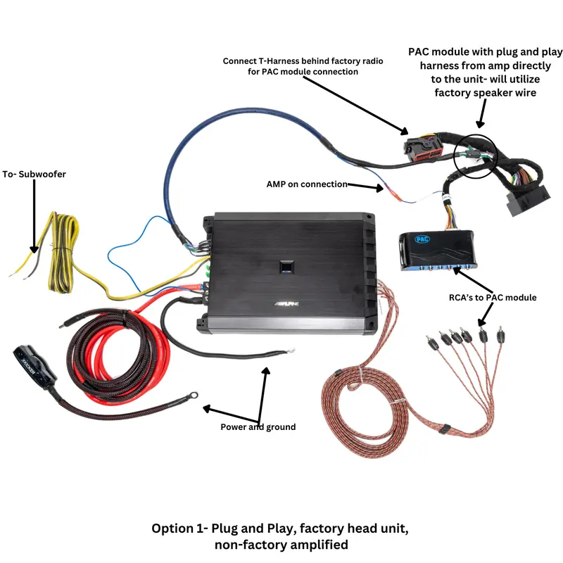 Alpine Plug & Play Hda-V90 Hi-Res 5-Channel Amp Bundle  | '18- '23 Jl Wrangler/ '20- '23 Jt Gladiator 1
