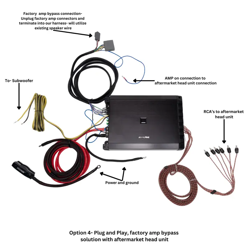 Alpine Plug & Play S2-A55v S-Series 5-Channel Amp Bundle  |  '18- '23 Jl Wrangler/ '20- '23 Jt Gladiator 1