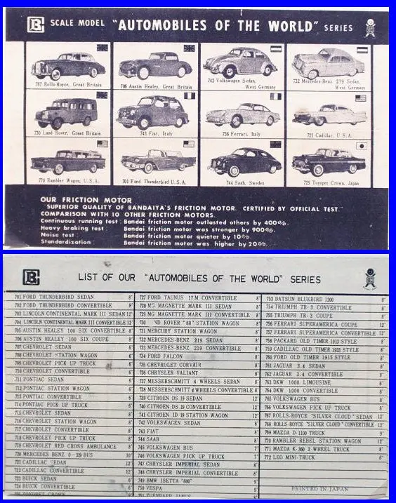 Bandai Japan Publication Autos Of The World 1